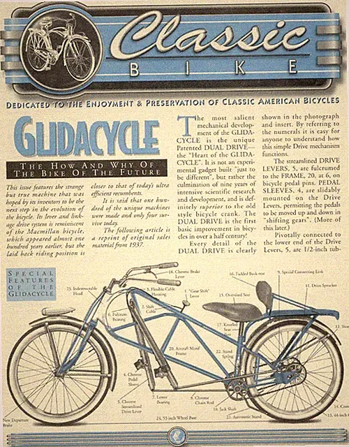 CLASSIC BIKE NEWS Glidacycle antique bicycle newsletter Volume 2 Number 6
